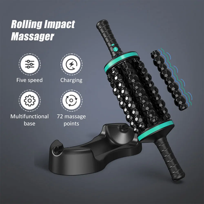 Sculptura360™ — The 360° Lymphatic Sculpting Roller